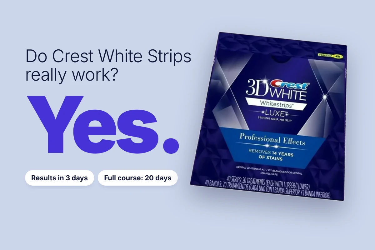 Graphic asking whether Crest White Strips really work, answered Yes, beside the LUXE box